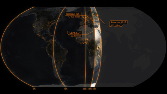 Population density map of Earth by longitude