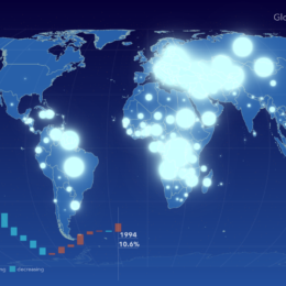 Map showing inflation rates by country in 1994.