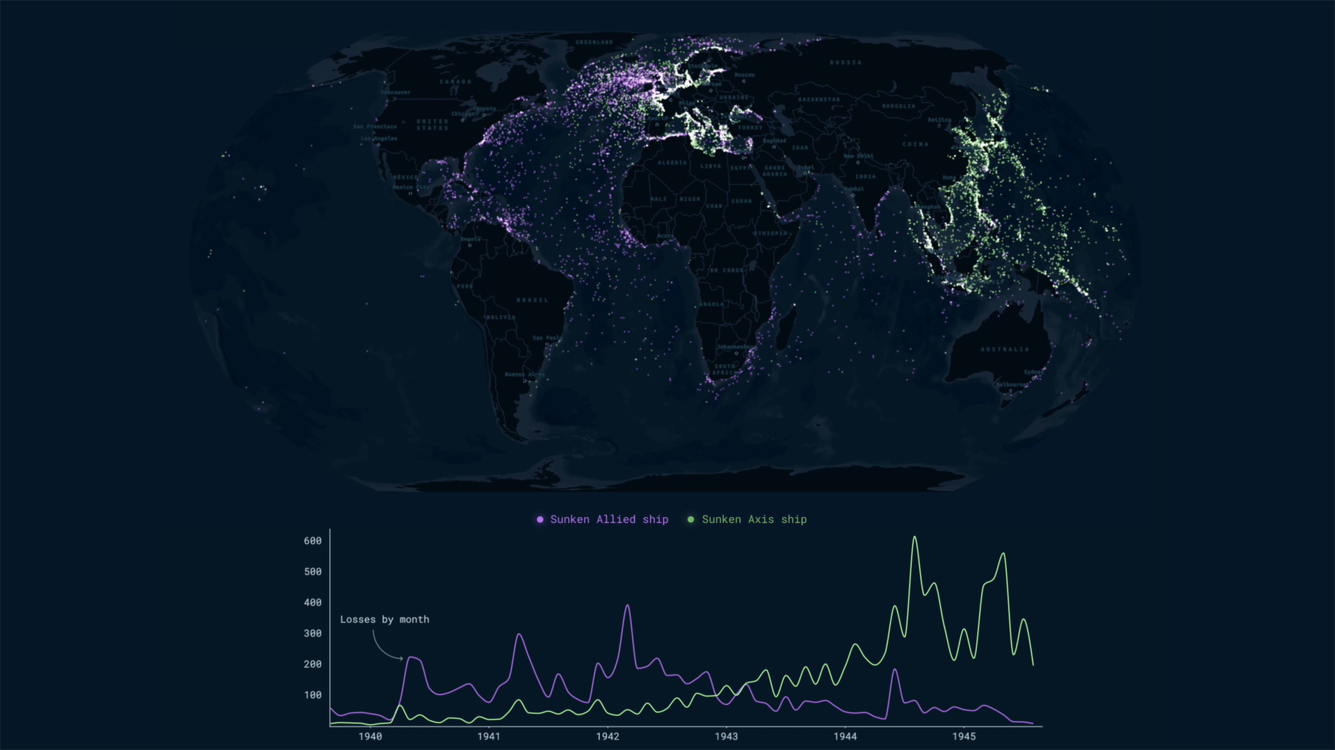Map and chart showing when and where Axis and Allied ships were sunk during WWII.