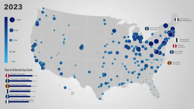 Map of the US showing in-state tuition at public colleges in 2023.