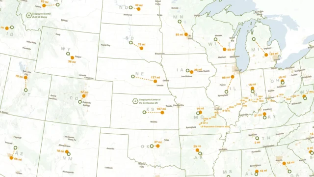 The US and its states have amore than one middle.